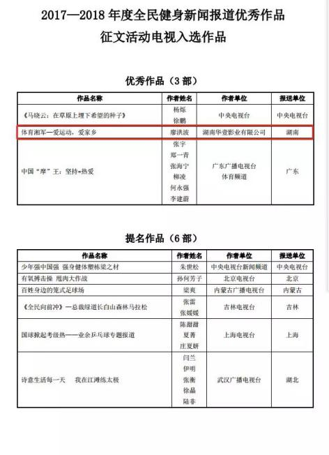 體育湘軍.png